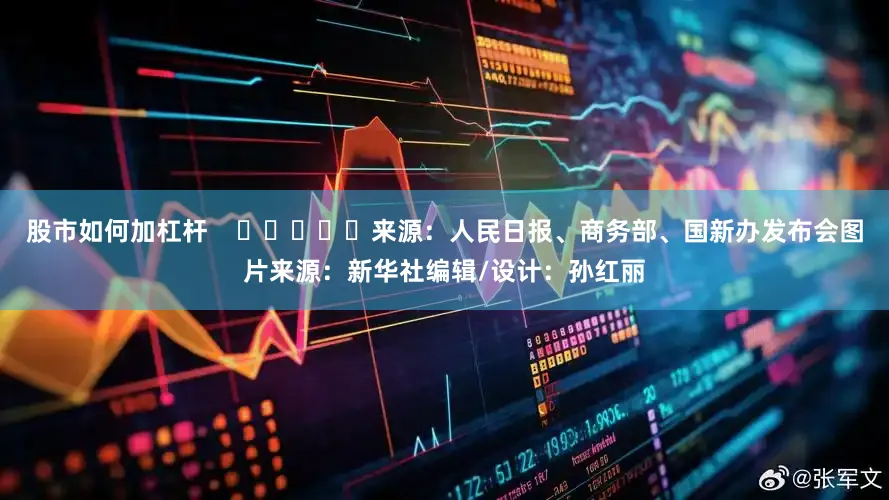 股市如何加杠杆    					来源：人民日报、商务部、国新办发布会图片来源：新华社编辑/设计：孙红丽